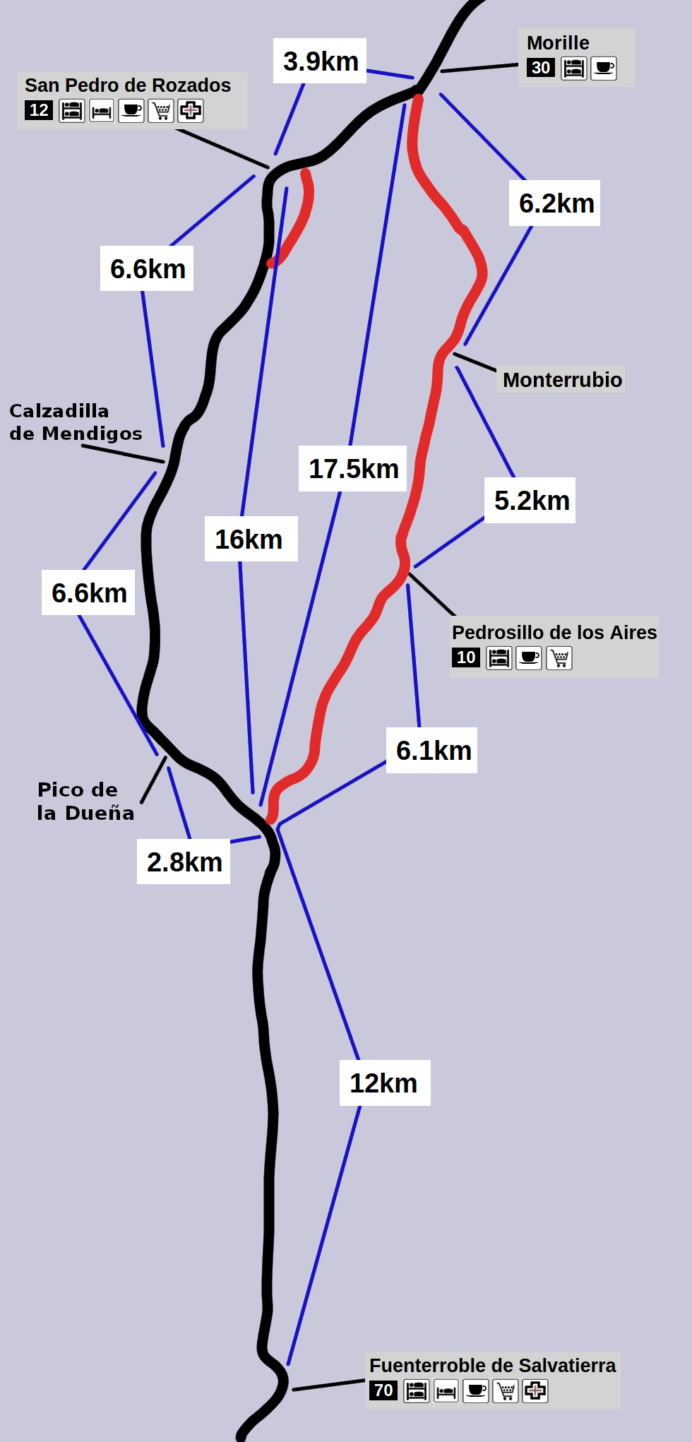 Vía de la Plata - Between Fuenterroble and Morille